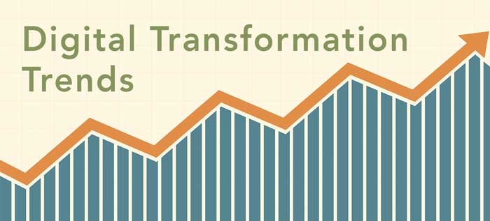3 Most Innovative Digital Transformation Trends